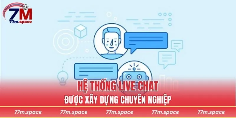 Hệ thống live chat được xây dựng chuyên nghiệp